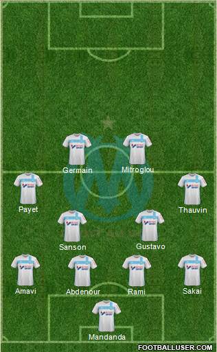 Olympique de Marseille Formation 2017