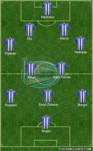 D. Alavés S.A.D. Formation 2017