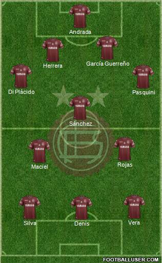 Lanús Formation 2017