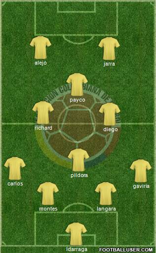 Colombia Formation 2017