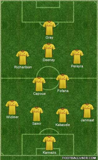 Watford Formation 2017