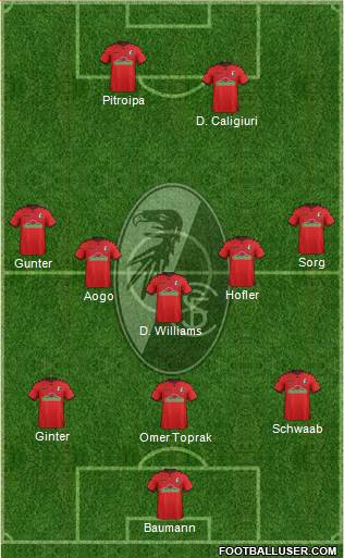 SC Freiburg Formation 2017