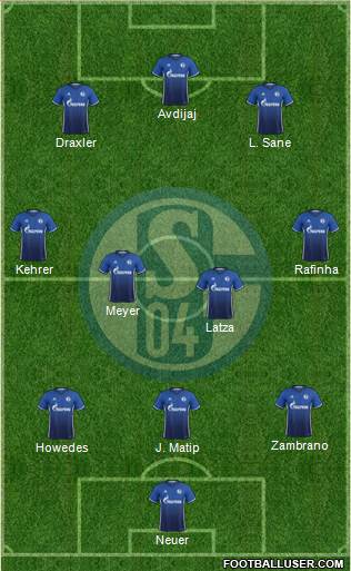 FC Schalke 04 Formation 2017