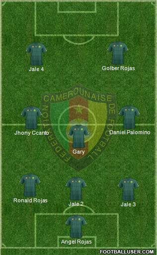 Cameroon Formation 2017