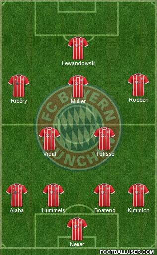 FC Bayern München Formation 2017