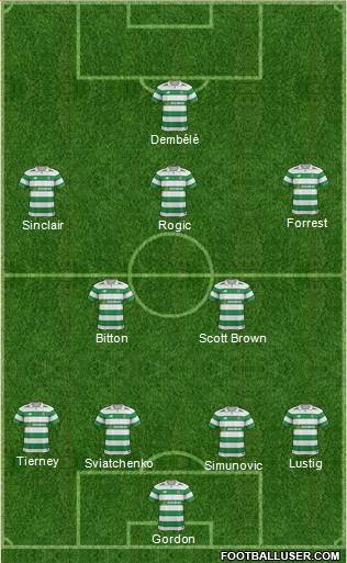 Celtic Formation 2017