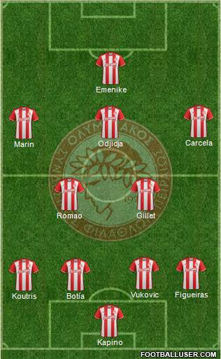 Olympiakos SF Piraeus Formation 2017