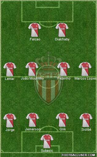 AS Monaco FC Formation 2017