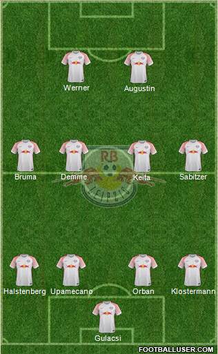 RasenBallsport Leipzig Formation 2017