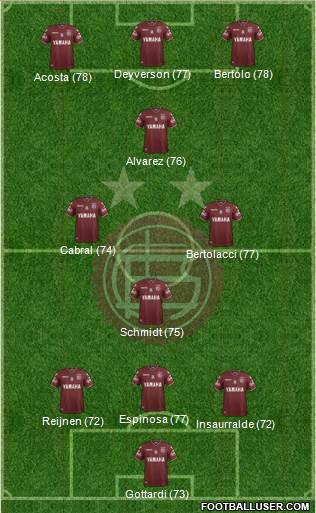 Lanús Formation 2017