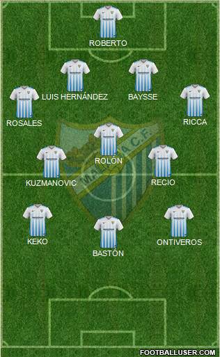 Málaga C.F., S.A.D. Formation 2017