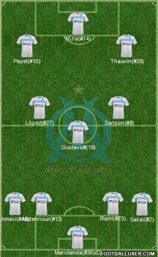 Olympique de Marseille Formation 2017