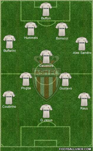 AS Monaco FC Formation 2017