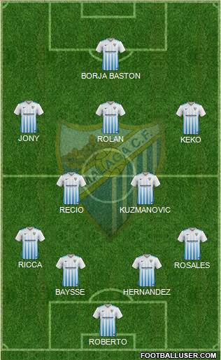 Málaga C.F., S.A.D. Formation 2017