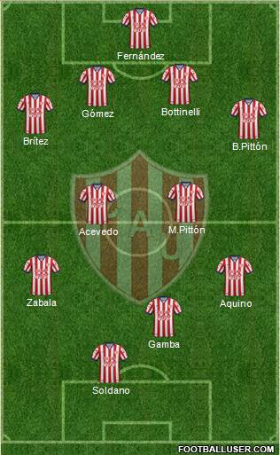 Unión de Santa Fe Formation 2017