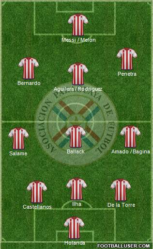 Paraguay Formation 2017