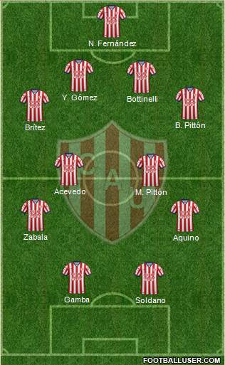 Unión de Santa Fe Formation 2017