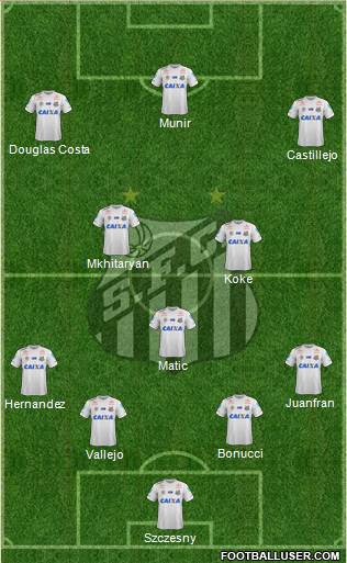 Santos FC Formation 2017