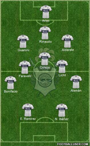 Gimnasia y Esgrima de La Plata Formation 2017