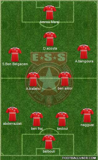 Etoile Sportive du Sahel Formation 2017