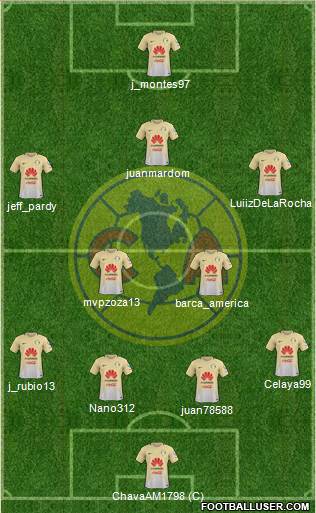 Club de Fútbol América Formation 2017