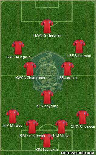 South Korea Formation 2017