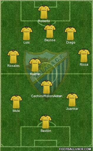 Málaga C.F., S.A.D. Formation 2017