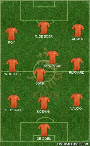 Holland Formation 2017