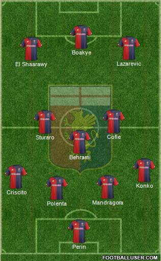 Genoa Formation 2017