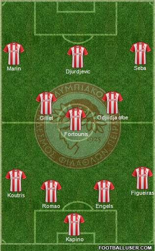 Olympiakos SF Piraeus Formation 2017