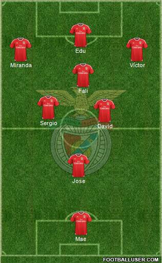 Sport Lisboa e Benfica - SAD Formation 2017