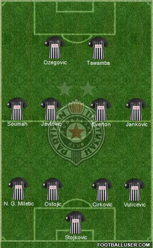 FK Partizan Beograd Formation 2017