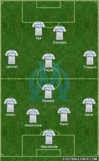 Olympique de Marseille Formation 2017