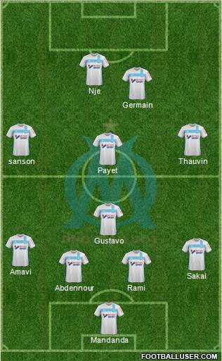 Olympique de Marseille Formation 2017