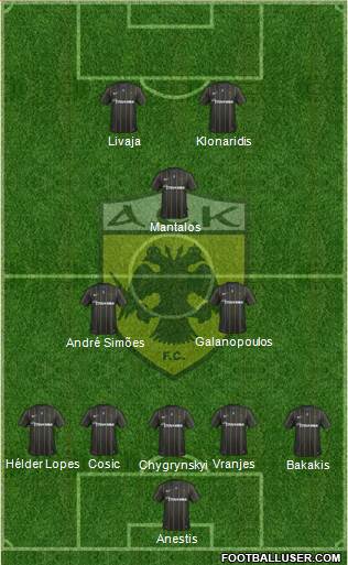 AEK Athens Formation 2017