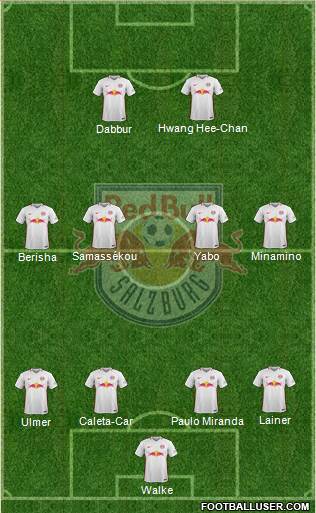 FC Salzburg Formation 2017