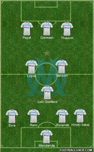 Olympique de Marseille Formation 2017