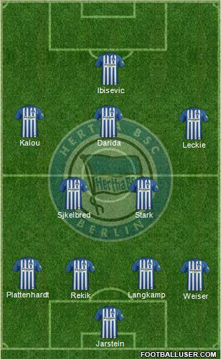 Hertha BSC Berlin Formation 2017