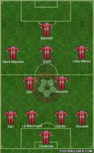 OGC Nice Côte d'Azur Formation 2017