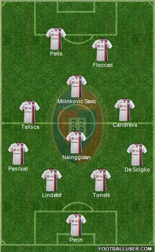 Cagliari Formation 2017