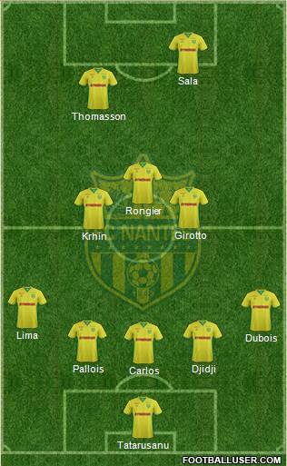 FC Nantes Formation 2017