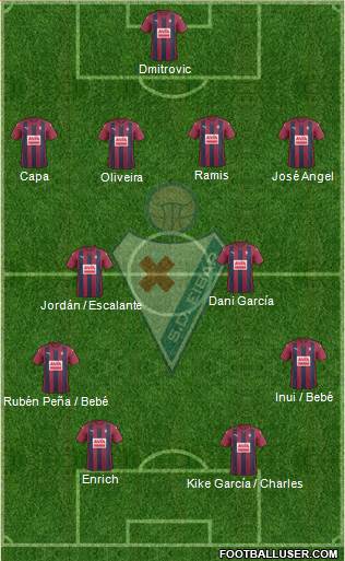 S.D. Eibar S.A.D. Formation 2017