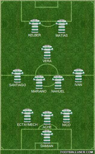 Celtic Formation 2017