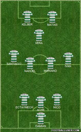 Celtic Formation 2017