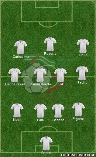 Algeria Formation 2017