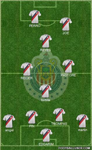 Club Guadalajara Formation 2017