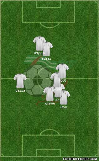 Algeria Formation 2017