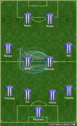 D. Alavés S.A.D. Formation 2017