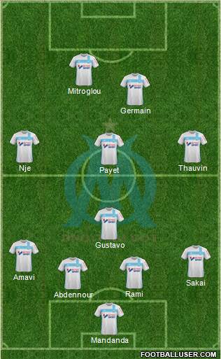 Olympique de Marseille Formation 2017