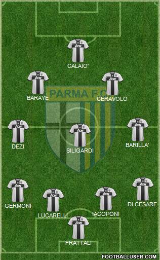 Parma Formation 2017